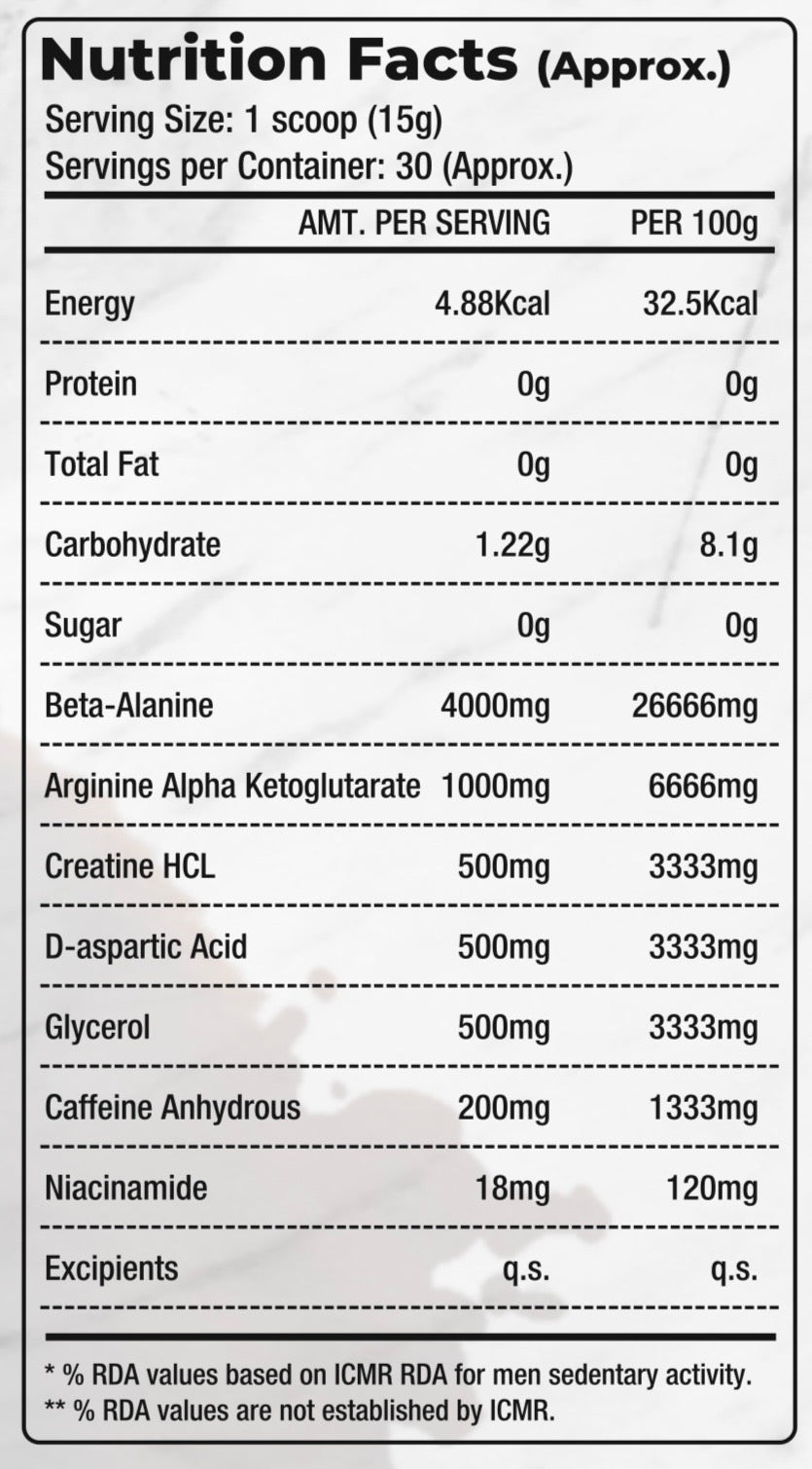 RAMPAGE EXPLOSION 2.0 450GRAMS (PRE WORKOUT)